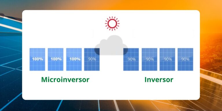Inversor ou Microinversor